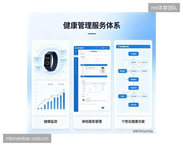 健身数据与场馆系统互联 提供个性化运动健康解决方案